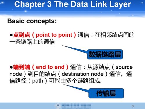 计算机网络课程优秀备考PPT之第三章数据链路层 三